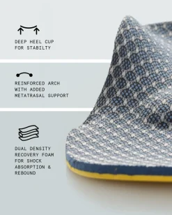 Women ABEO 3D3 Orthotics Active|Women-Max Performance Orthotic 2 Womens Metatarsal