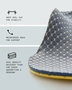 ABEO 3D3 Orthotics Wide|Medium-Max Performance Orthotic 2 Mens Neutral