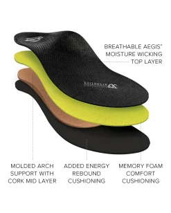 Women ABEO 3D3 Orthotics Women-Premium Orthotic Womens Neutral