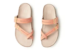 Women ABEO Standard|Education-Lanai Thong Sandal
