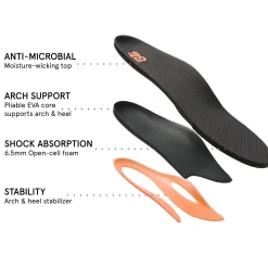 Women ABEO Active|Women-Total Support Orthotic Womens Neutral