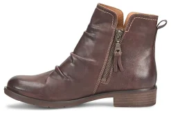 Women Sofft Education|Office-Beckie