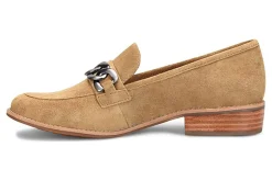 Women Sofft Standard|Education-Nevara