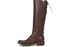 Women Sofft Standard|Education-Sharnell II