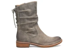 Women Sofft Standard|Education-Sharnell Low